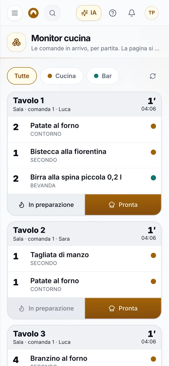 Il monitor di cucina: le comande in tessere, con il tavolo, i minuti trascorsi e i due pulsanti «in preparazione» e «pronta»